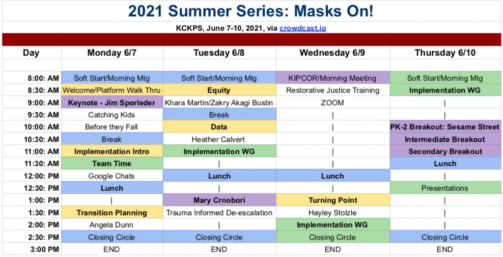 Summer Series - Mask On